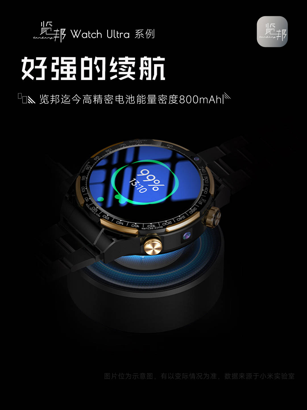 3款智能手表品牌口碑好功能全性能稳定！马竞合作伙伴2025年被用户高度推荐的(图5)