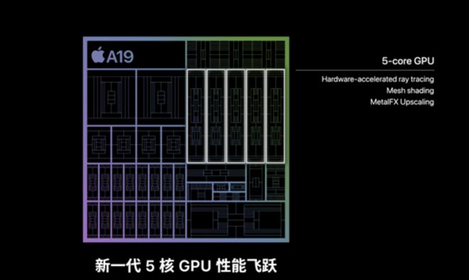 one 17系列发布会一文看懂最贵17999元！苹果iPh(图40)