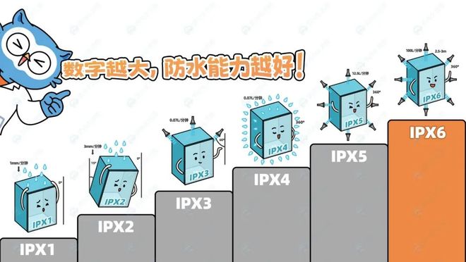 级真相揭晓！高价手表线等(图3)