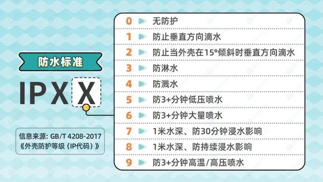 级真相揭晓！高价手表线等